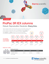 ProPac 3R IEX-Säulen